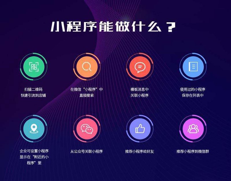 长沙网站建设：挖掘城市魅力的艺术